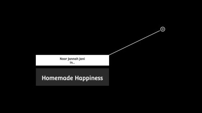 Homemade Happiness movie